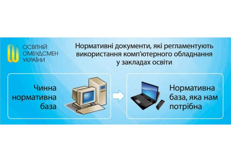 Аналіз нормативних документів, які регламентують використання комп’ютерного обладнання та гаджетів у закладах освіти