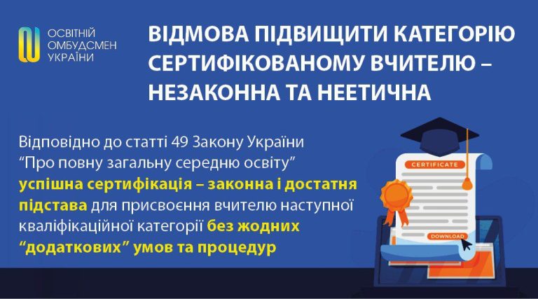 Успішна сертифікація – достатня підстава для присвоєння наступної кваліфікаційної категорії