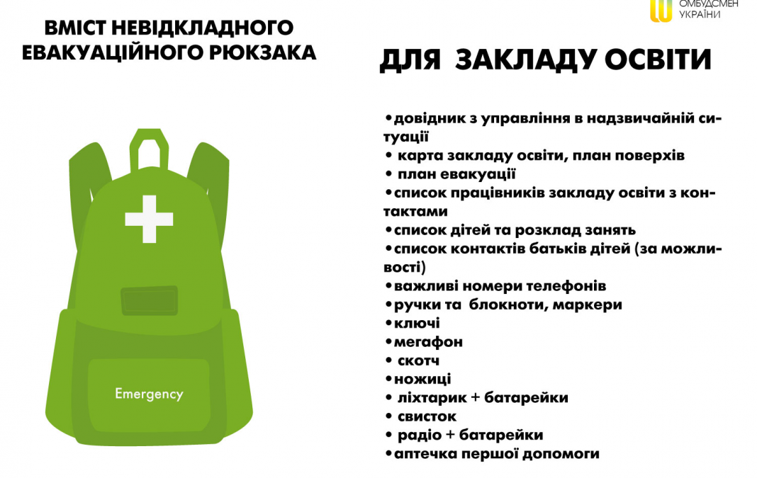 Вміст невідкладного евакуаційного рюкзака  для  класу/групи, закладу освіти та  дитини