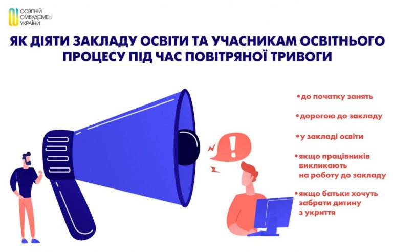 Як діяти закладу освіти та учасникам освітнього процесу під час повітряної тривоги