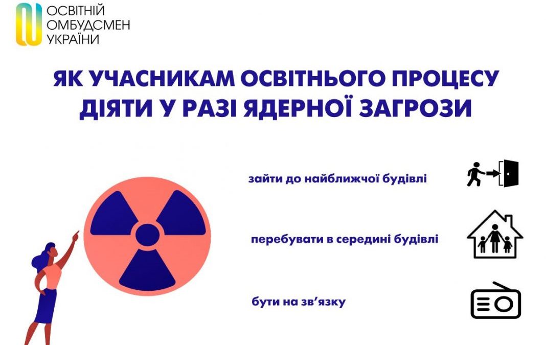 Як учасникам освітнього процесу діяти у разі ядерної загрози