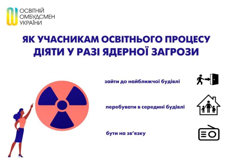 Як учасникам освітнього процесу діяти у разі ядерної загрози