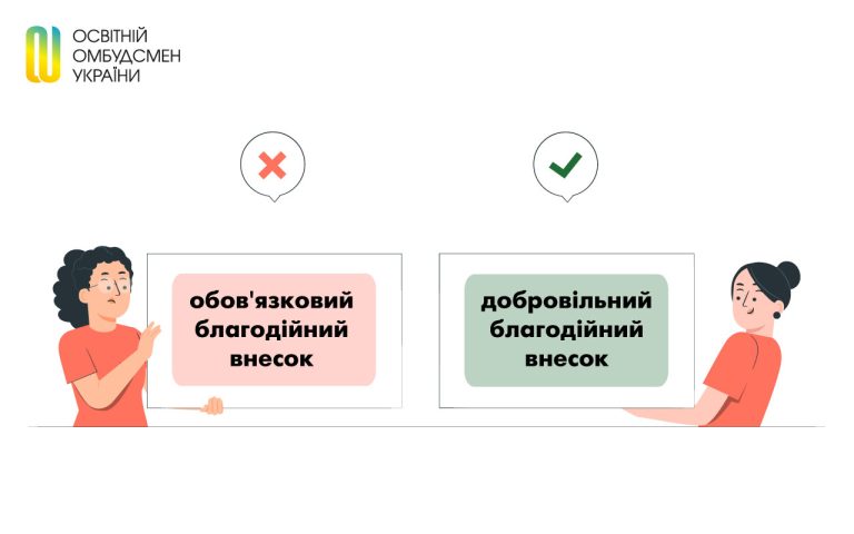 Особливості благодійної допомоги батьків: на казначейський рахунок закладу освіти, на рахунки громадських організацій та благодійних фондів