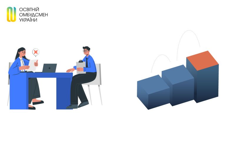 Проведення конкурсів на посади керівників закладів загальної середньої освіти – це прозорість та відкритість громади